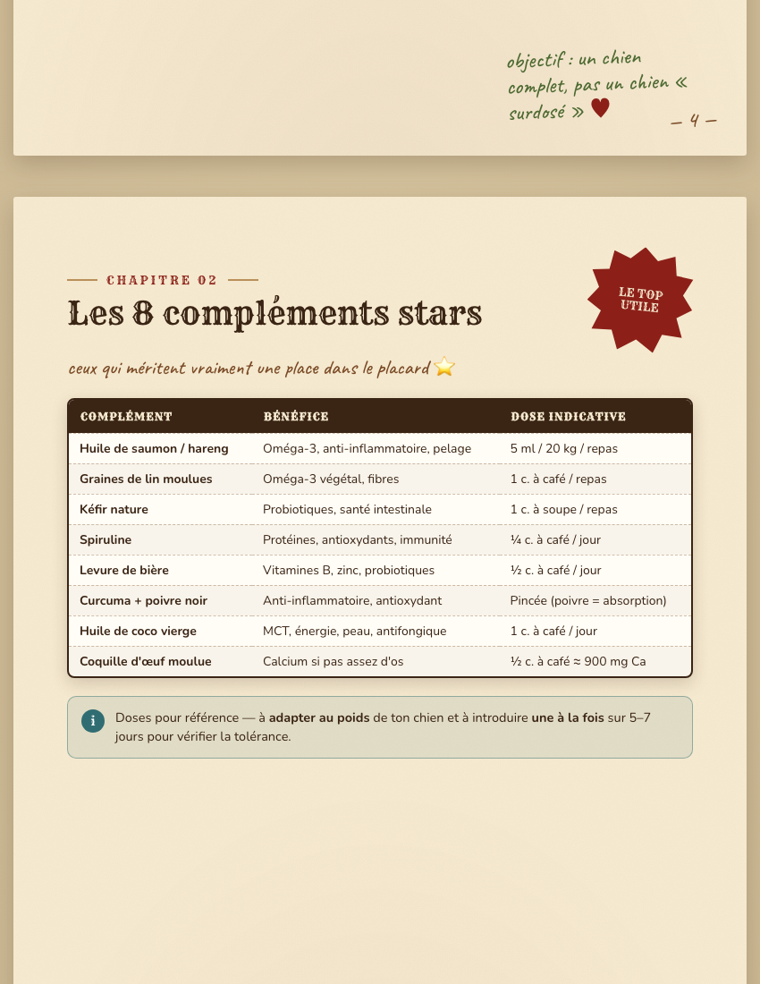 Extrait ebook Compléments - page 2